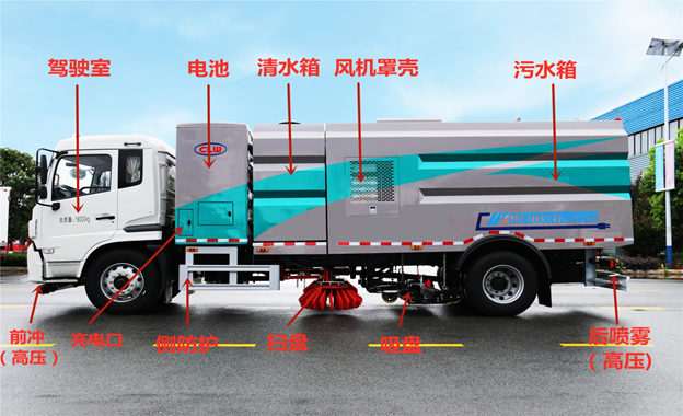 CL5123TXSBEV東風(fēng)純電動(dòng)洗掃車(chē)